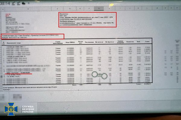 Ukraińskie przedsiębiorstwo z medycyna taktyczna”></img></p>
</p>
<p>Na podstawie zebranych materiałów śledczy SB poinformowali właściciela firmy o podejrzeniu z części 2 art. 28 ust. 1 art. 111-2 Kodeksu karnego Ukrainy (pomocnictwo państwu agresorowi, popełnione w wyniku wcześniejszego spisku grupy osób).</p>
<p>Kwestia wyboru środka zapobiegawczego w postaci aresztu jest obecnie rozpatrywana zdecydowany. Trwa śledztwo, które ma na celu ustalenie wszystkich okoliczności przestępstwa. Oskarżonemu grozi do 12 lat więzienia z konfiskatą mienia.</p>
<p><!--noindex--></p>
<p><a rel=