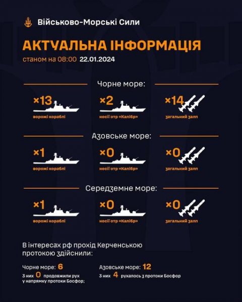  Marynarka wojenna: Rosja posiada 13 statków na Morzu Czarnym 
