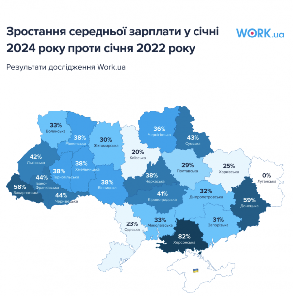 Rynek pracy na Ukrainie: co zmieniło się w ciągu 2 lat wojny na pełną skalę