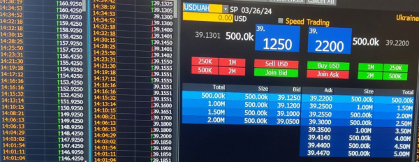 NBU ponownie wzrósł oficjalny kurs dolara do historycznego maksimum” /></p>
</p>
<p>Narodowy Bank w południe ustalił stopę referencyjną w okolicach 39,4010 UAH/$.</p>
<p>Łącznie wolumen obrotu na Bloomberg wyniósł dziś 177,5 mln dolarów, mniej niż wczorajsze 212 mln dolarów.</p>
<ul class=