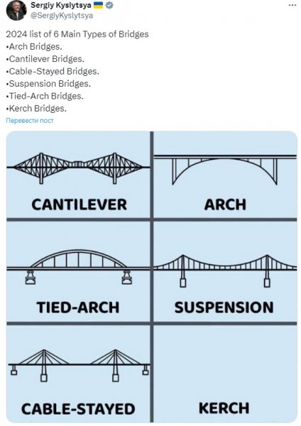Kislitsa zasugerował zniszczenie Mostu Krymskiego z ironicznym zdjęciem” /></p>
<p>Fotografia `8212; twitter.com/SergiyKyslytsya </p>
<p>W komentarzach pod publikacją stałego przedstawiciela Ukrainy przy ONZ zasugerowano, że ironiczny obraz jest wskazówką, że wkrótce most Kerczeński, łączący Półwysep Krymski z kontynentem kraj agresora, zostanie zniszczony. Wkrótce rosyjscy okupanci nie będą już mogli korzystać z tego przejścia transportowego do zaopatrywania żołnierzy Putina na froncie.</p>
<p>Przypomnijmy, że w zeszłym miesiącu brytyjski dziennik The Sun opublikował artykuł o planach Ukrainy likwidacji mostu Kerczeńskiego . Zachodni dziennikarze podali, że Siły Obronne zamierzają do połowy lata zlikwidować nielegalnie wybudowany obiekt, wykorzystując w tym celu różne rodzaje broni.</p>
<p>Mówca Sił Morskich Sił Zbrojnych Ukrainy Dmitrij Pletenczuk tak komentował w materiałach medialnych, przypominając, że przywódcy polityczni i wojskowi Ukrainy wielokrotnie stwierdzali, że Most Krymski należy zniszczyć. Doradził Moskwie, aby zbudowała alternatywną ścieżkę dla Rosjan.</p>
<p><!--noindex--></p>
<p><a rel=