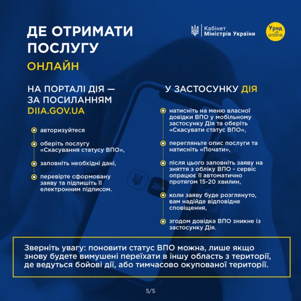 Gabinet Ministrów zaproponował, jak Ukraińcy mogą odmówić statusu IDP według uproszczonego schematu (infografiki)