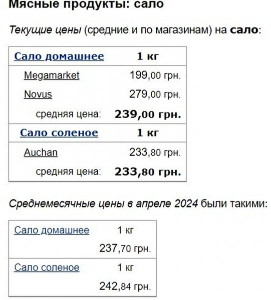 Ceny „produktu strategicznego” na Ukrainie ponownie wzrosły wino”></img></p>
<p>Zdjęcie &#8212 ; minfin.com.ua </p>
<p>Wcześniej informowaliśmy, że Państwowa Służba Statystyczna pokazała, jak miesięczne stopy inflacji wpływają na koszt produktów.</p>
<p><!--noindex--></p>
<p><a rel=