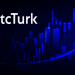 Turecka giełda kryptowalut BtcTurk przyznała się do utraty aktywów o wartości 54 milionów dolarów