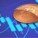 Glassnode: Bitcoin wszedł w najgłębszą korektę od końca 2022 roku