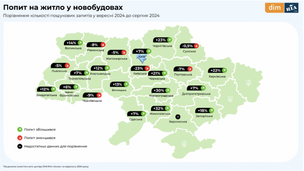 Jak zmieniły się ceny nieruchomości we wrześniu — badanie 