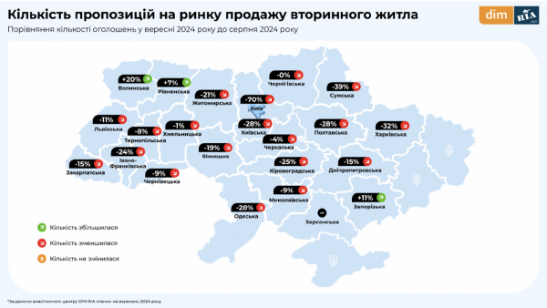 Jak zmieniły się ceny nieruchomości we wrześniu &mdash badania 