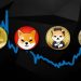 Badania Binance: Memcoiny stały się symbolem decentralizacji i otwartości