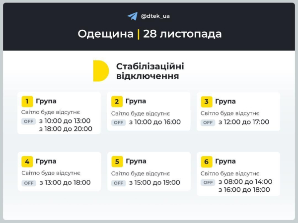 У Києві та низці областей оновили графіки відключень на 28 листопада