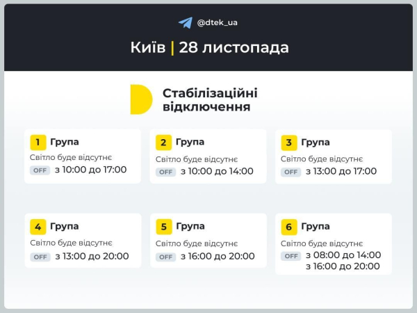 У Києві та низці областей оновили графіки відключень на 28 листопада