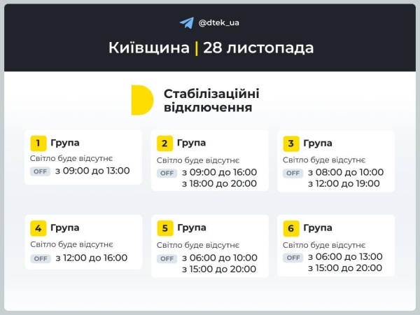 У Києві та низці областей оновили графіки відключень на 28 листопада