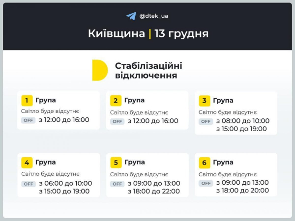 Графік вимкнення електроенергії на 13 грудня: коли не буде світла в п'ятницю