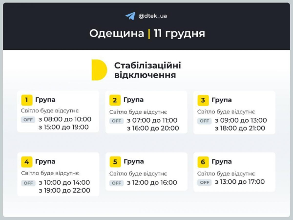 Графік вимкнення електроенергії на 11 грудня: коли не буде світла у середу