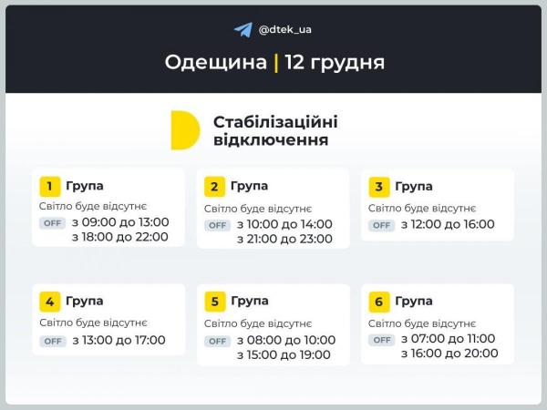 Графік вимкнення електроенергії на 12 грудня: коли не буде світла у четвер