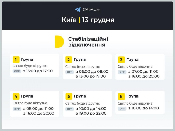 Графік вимкнення електроенергії на 13 грудня: коли не буде світла в п'ятницю