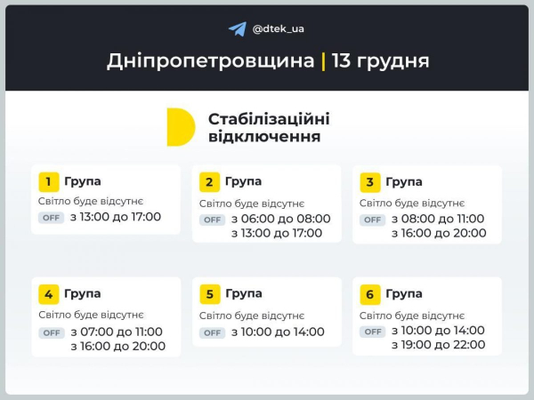 Графік вимкнення електроенергії на 13 грудня: коли не буде світла в п'ятницю