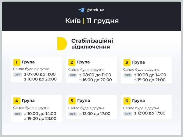 Графік вимкнення електроенергії на 11 грудня: коли не буде світла у середу