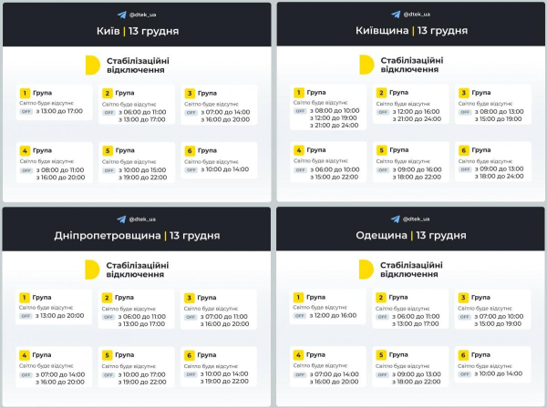 Російська атака на енергосистему: через масований обстріл збільшилися відключення світла