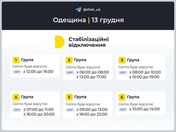 Графік вимкнення електроенергії на 13 грудня: коли не буде світла в п'ятницю