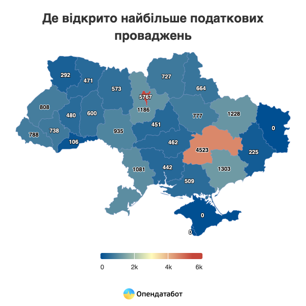 Liczba długów podatkowych przedsiębiorstw wzrosła o 22% od rozpoczęcia wojny na pełną skalę