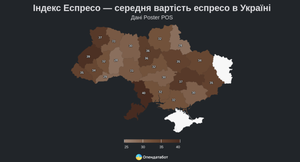 Cena filiżanki kawy w W ciągu ostatniego roku Ukraina odnotowała wzrost o 11%” /></p>
</p>
<ul class=