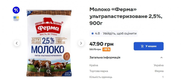 В Україні падають оптові ціни на молоко: скільки коштує популярний продукт у магазинах