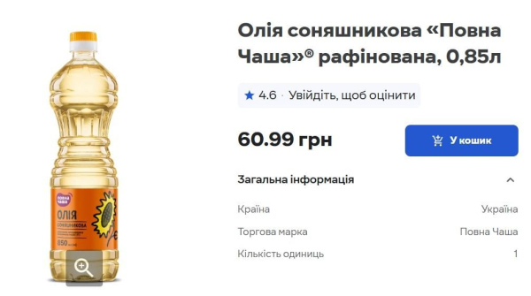 В Україні стрімко зростають ціни на популярний продукт: скільки коштує в магазинах