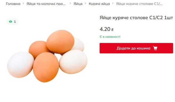 В Україні різко змінилися ціни на яйця: скільки зараз коштує десяток