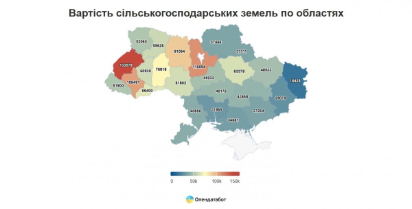 В Україні подорожчала земля: скільки коштує гектар