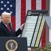 Metalurdzy są atakowani. Co straci gospodarka Ukrainy z powodu ceł Trumpa