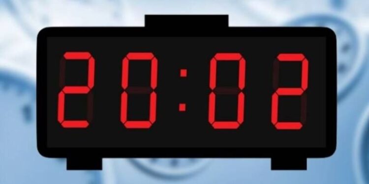 Dowiedz się, co oznacza liczba 20:02 na zegarze: symbolika lustrzanych cyfr, interpretacja w numerologii i przesłanie aniołów.